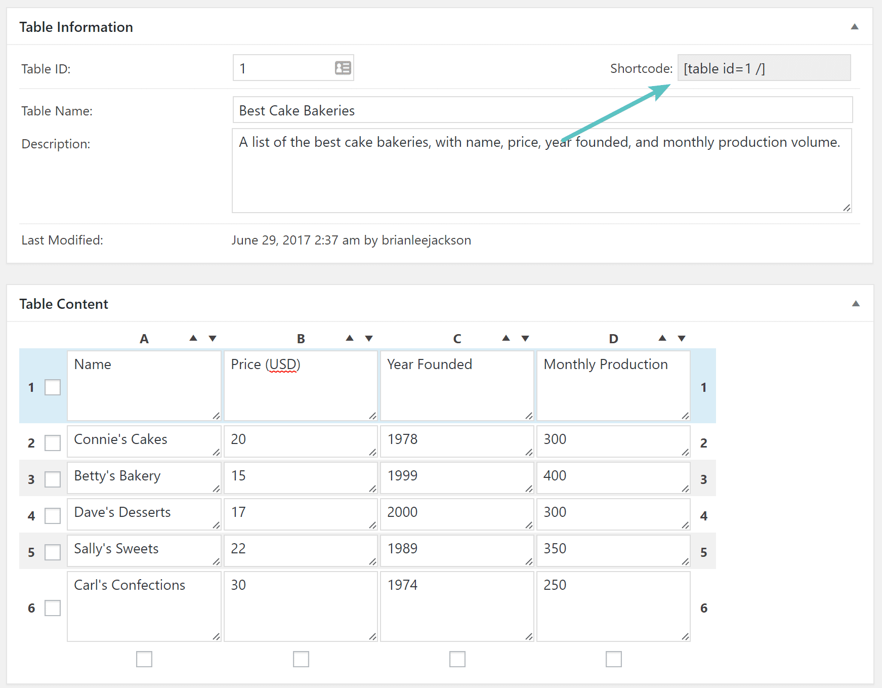 Shortcode TablePress