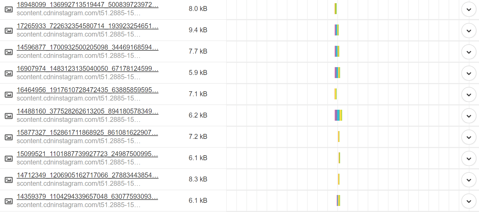 Requêtes externes d'Instagram