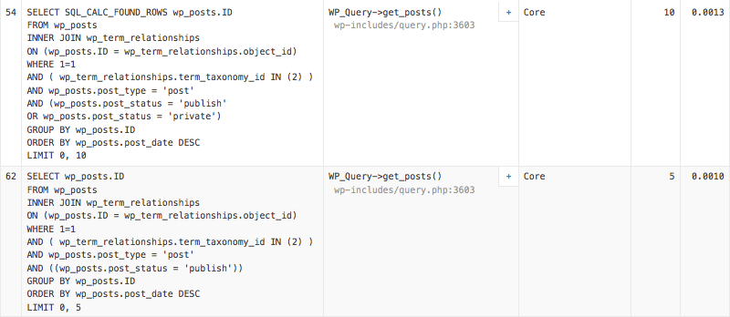 Grâce à l’extension Query Monitor, nous pouvons facilement comparer deux requêtes avec et sans option SQL_CALC_FOUND_ROWS