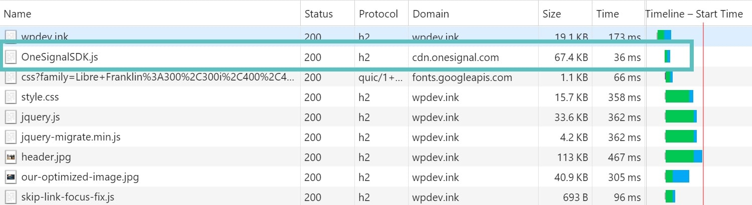 Temps de chargement avec OneSignal