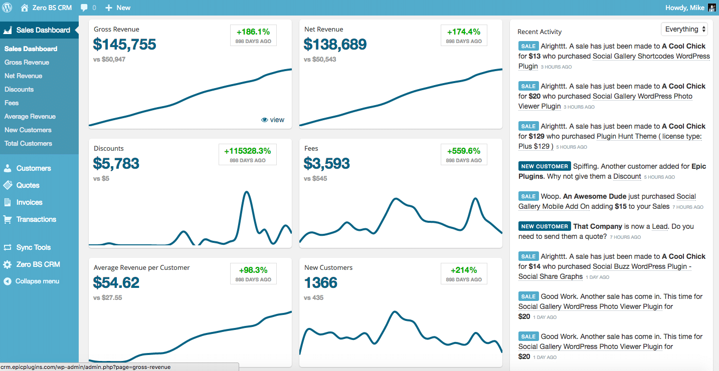 Zero BS CRM : Tableau de bord des ventes