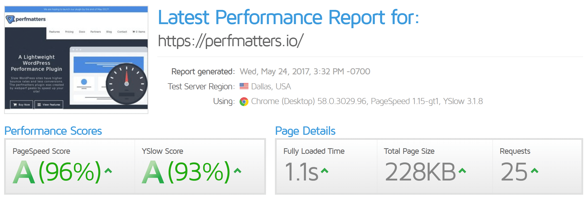 Rapport de performance GTmetrix