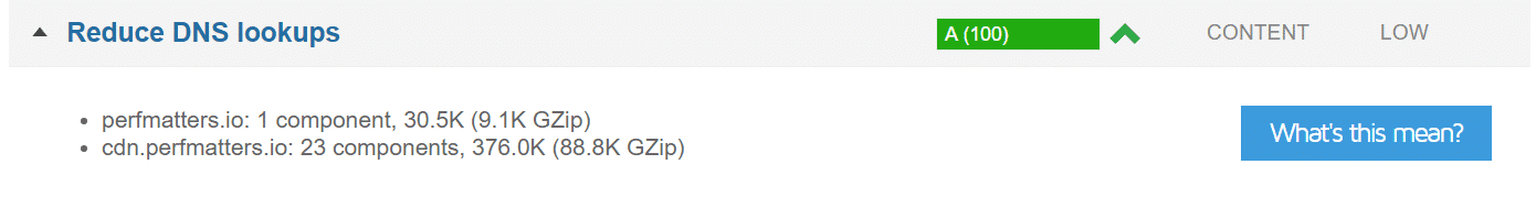 Reduce DNS Lookups