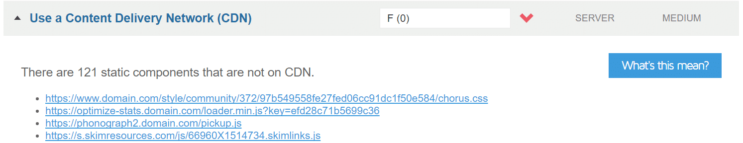 Use a Content Delivery Network (CDN)