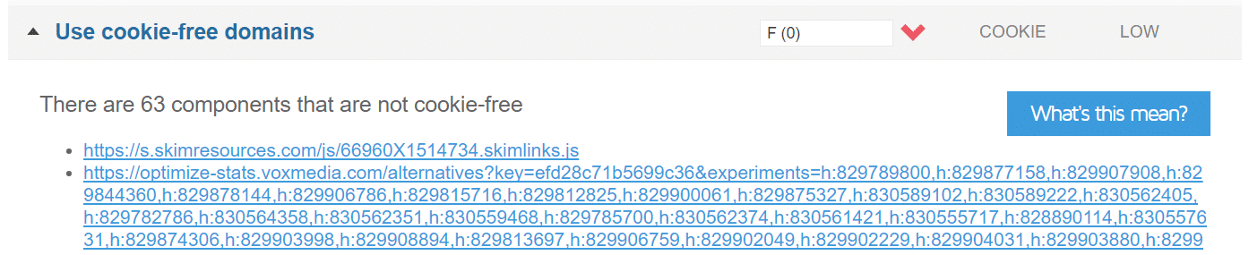 Use Cookie-Free Domains