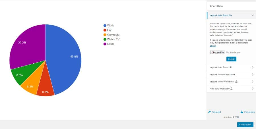 Importer des données pour le graphique