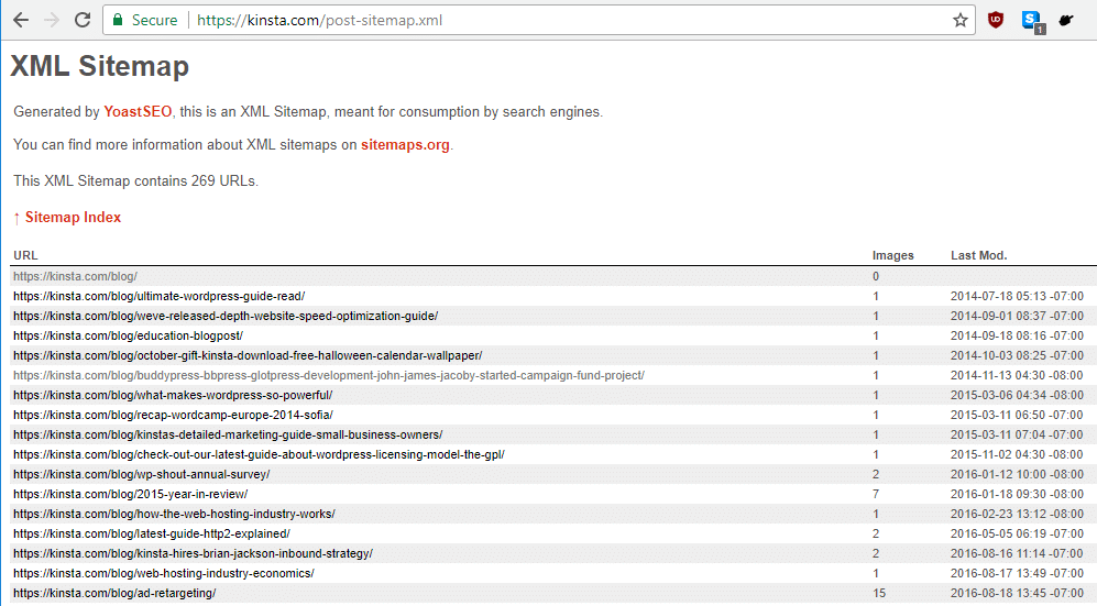 Exemple d'un sitemap XML