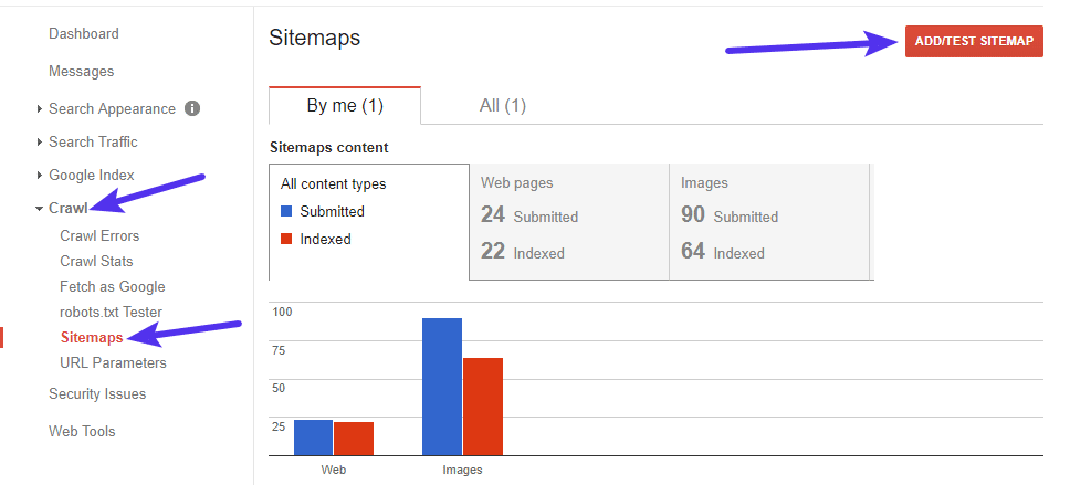 Comment soumettre un sitemap à Google