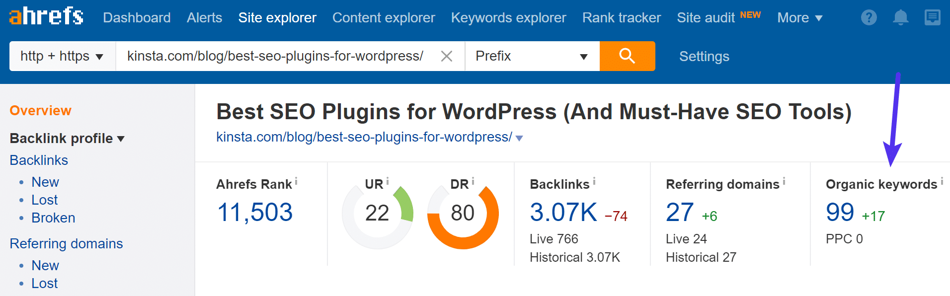 Classement des mots-clés organiques dans Ahrefs