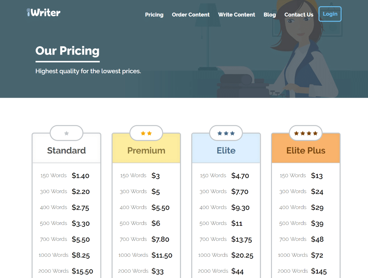 Contenu bon marché sur iWriter