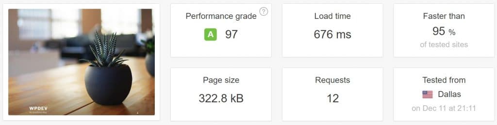 Test de vitesse avant les optimisations PageSpeed