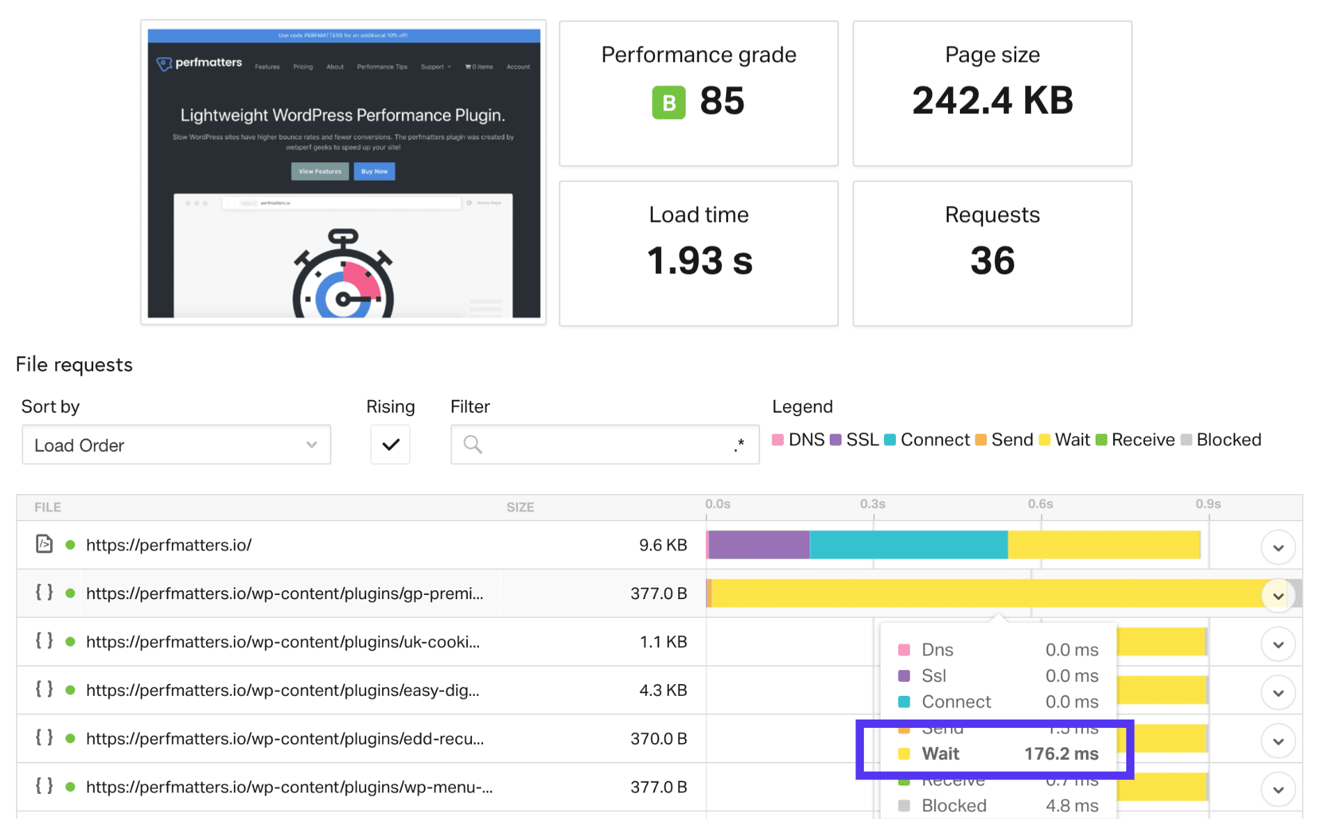 TTFB sans CDN