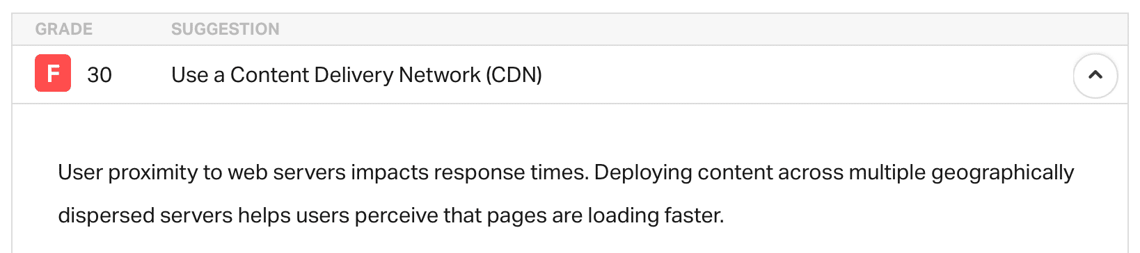 Use a Content Delivery Network (CDN)