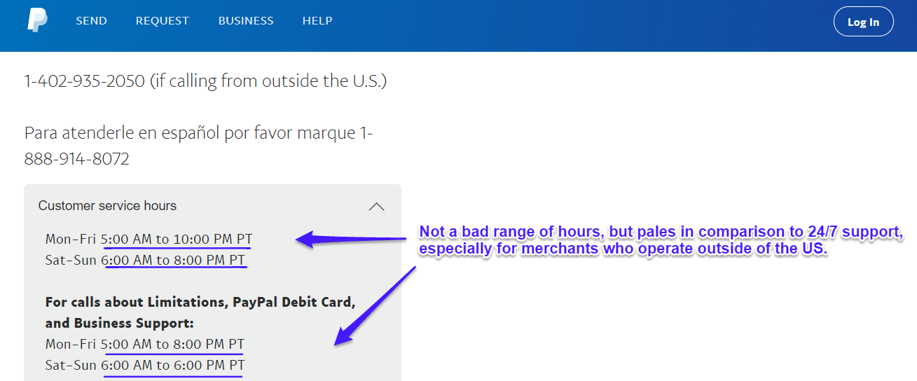 Heures d'assistance par téléphone PayPal