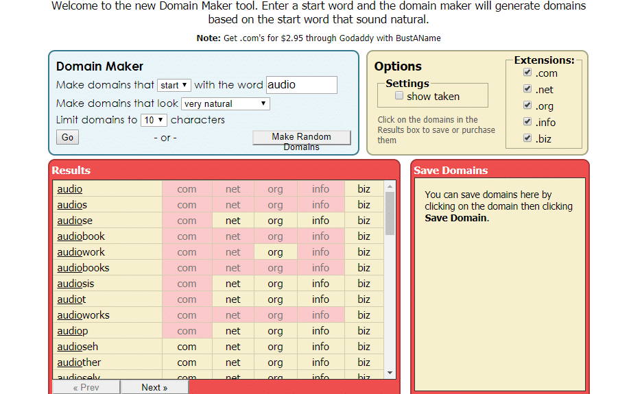 Résultats de l'analyse des noms de domaine