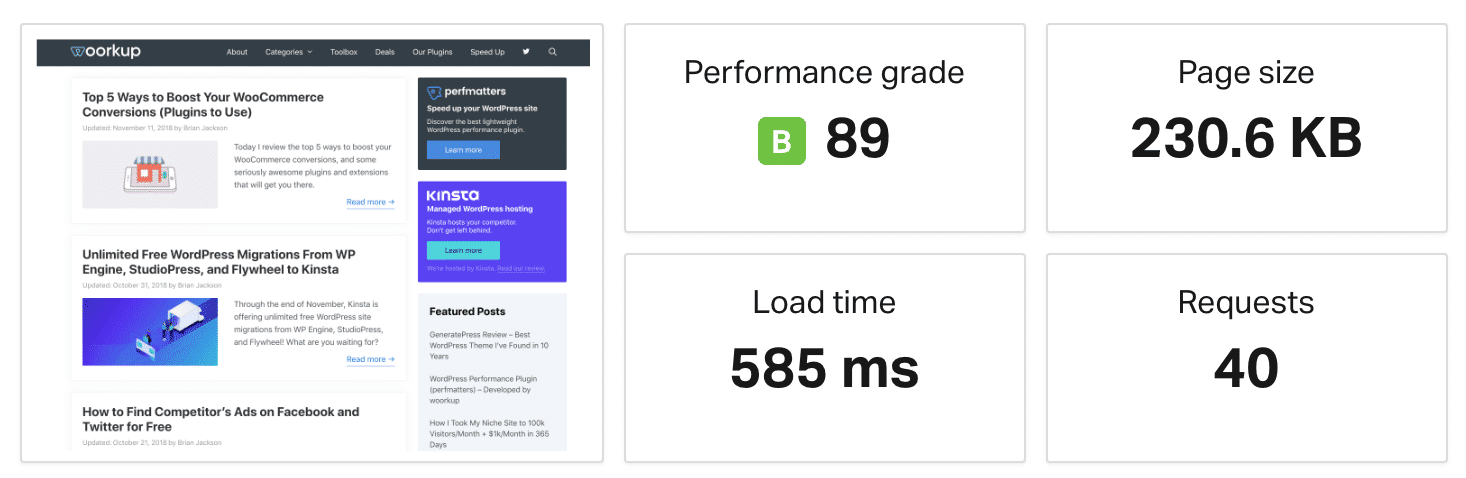 Test de vitesse avec CDN