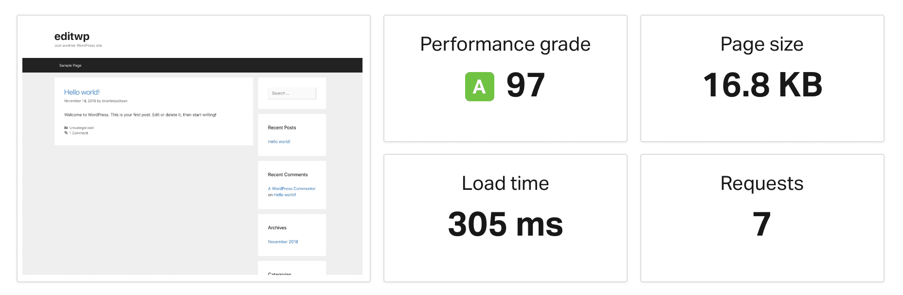 Test de vitesse d'une nouvelle installation avec GeneratePress