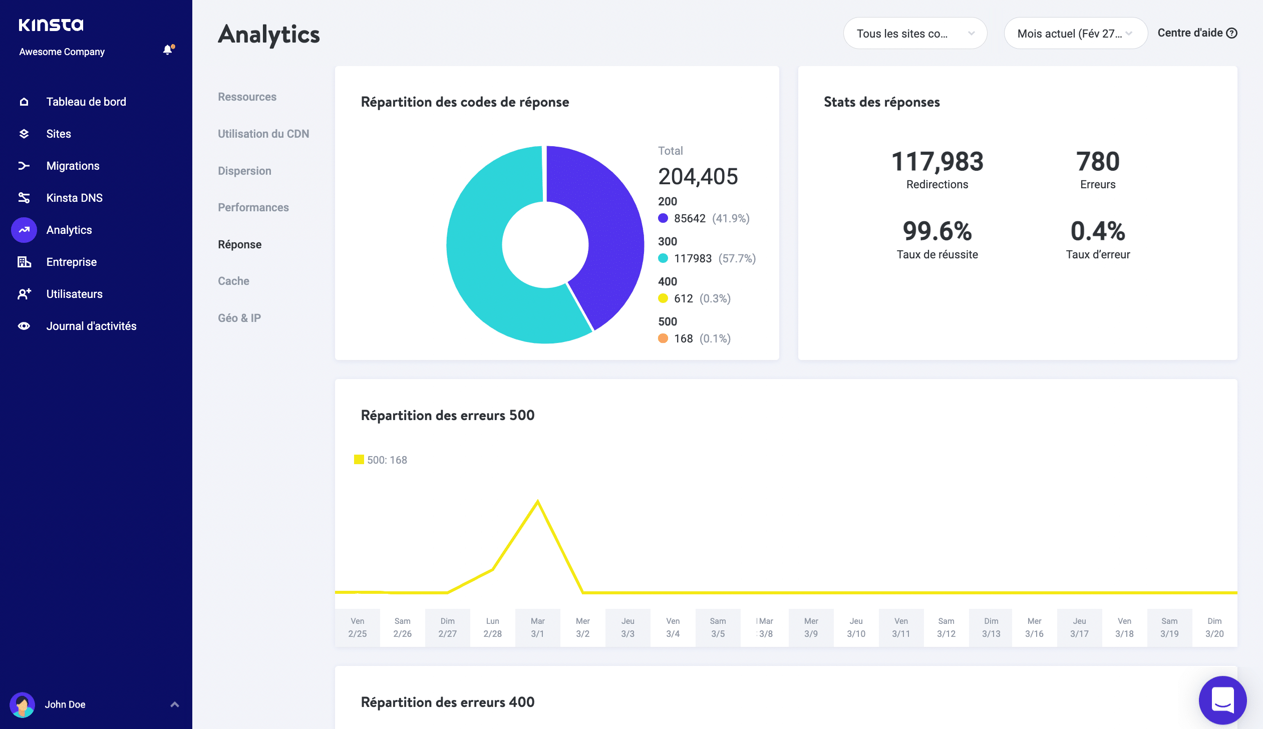 Analyse des réponses HTTP dans MyKinsta.