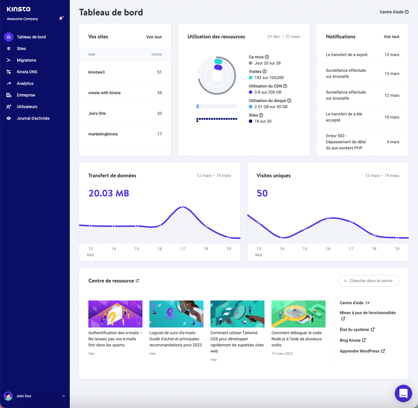 Tableau de bord principal MyKinsta