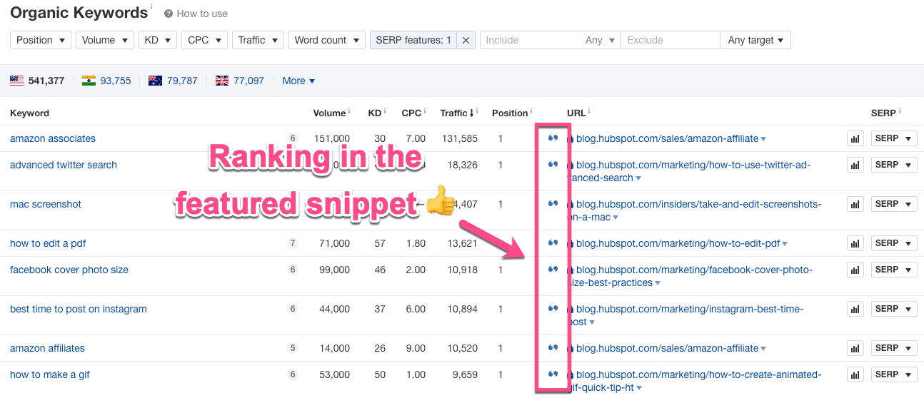 Classement Ahrefs pour un Featured Snippet