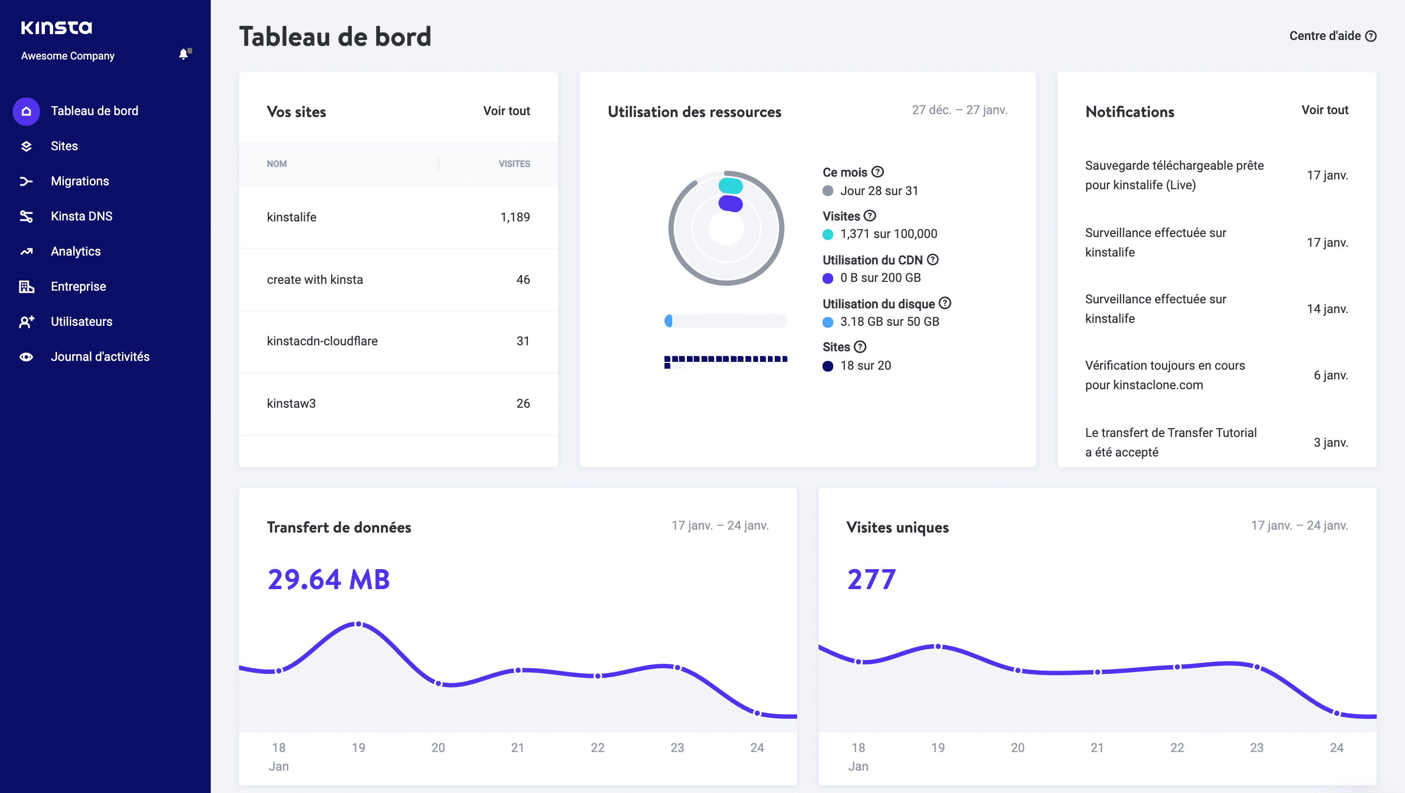 Le tableau de bord principal Kinsta, une approche alternative à cPanel