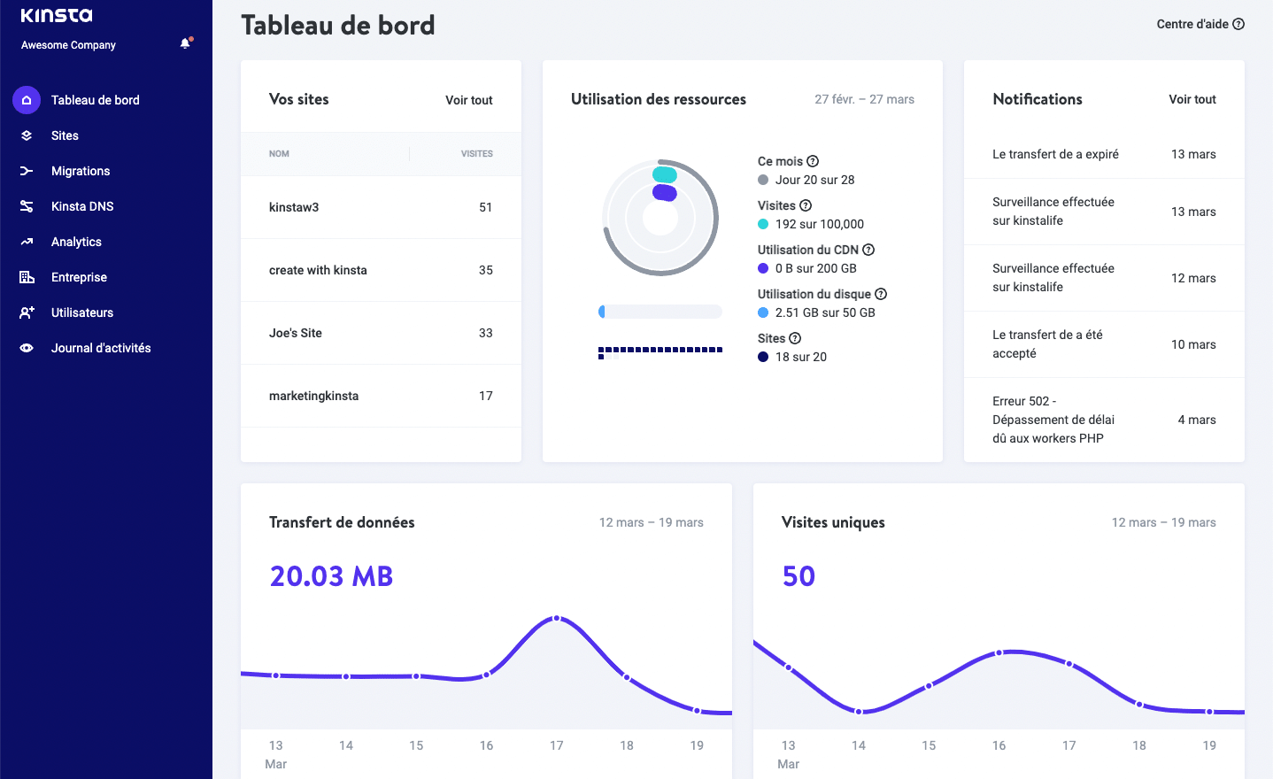 Tableau de bord MyKinsta