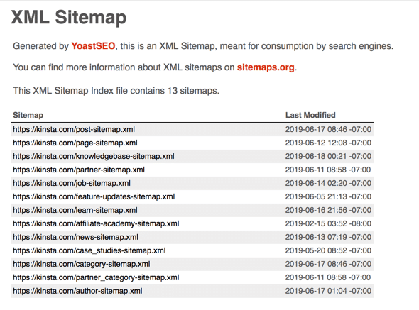 Sitemap XML