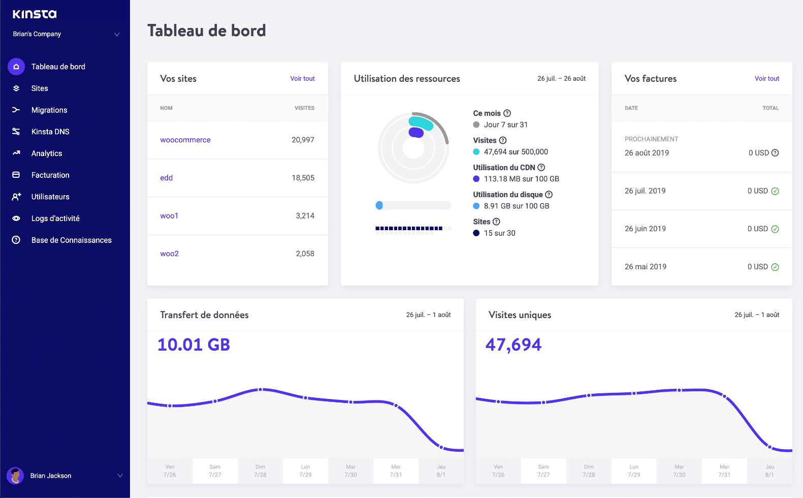 MyKinsta en Français