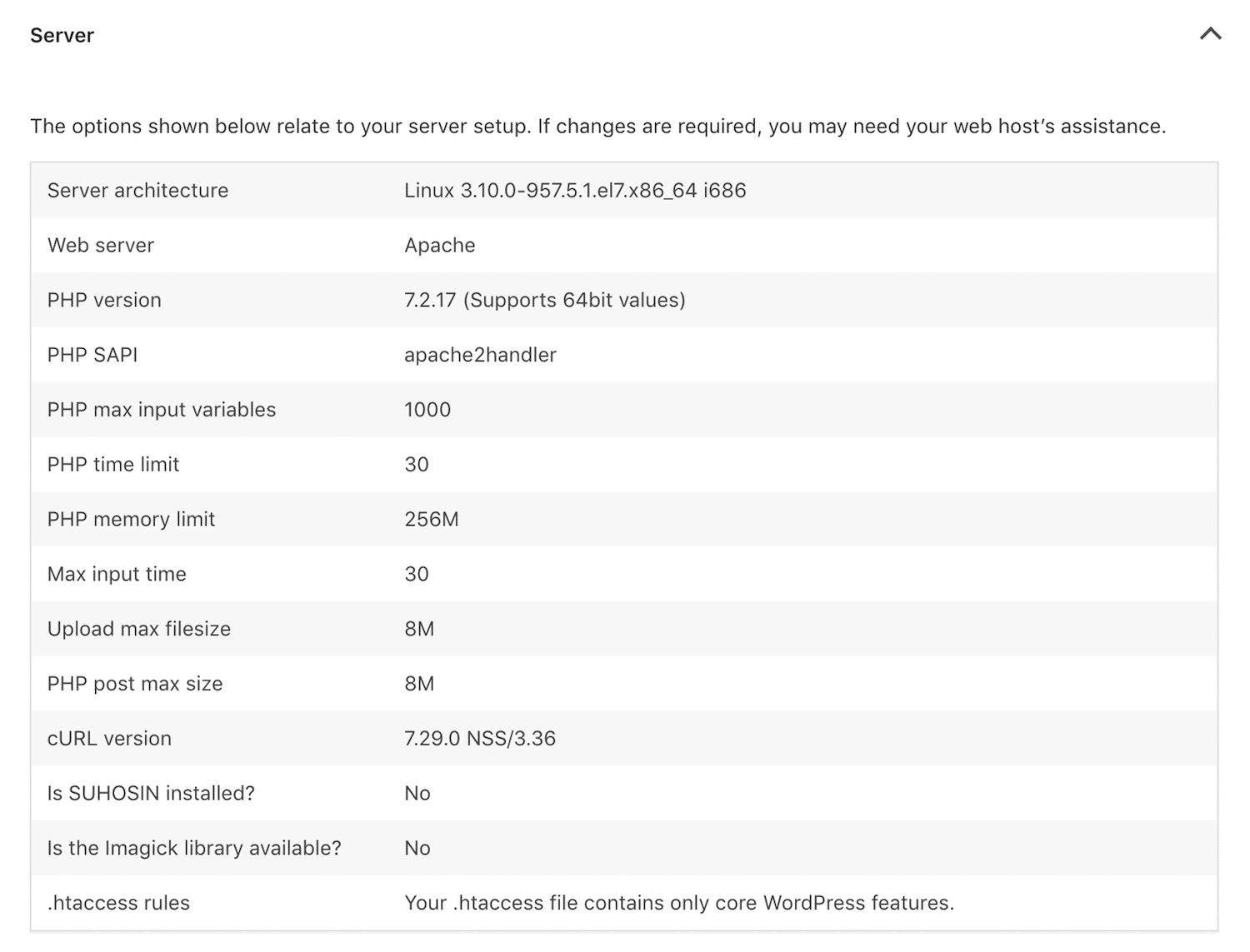 Fonctionnalité de santé du site