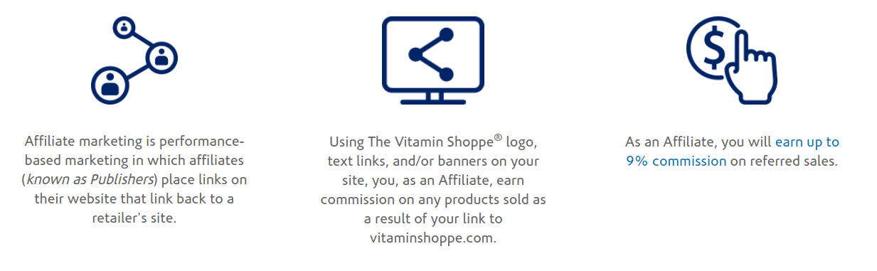 Le programme d'affiliation vitamin shoppe