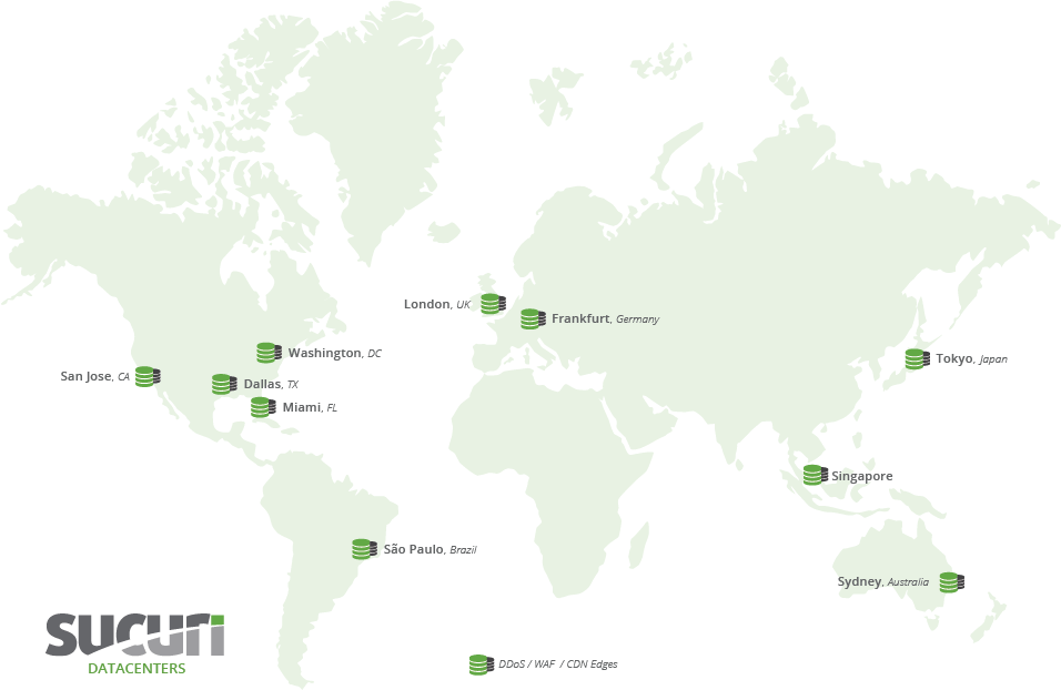 CDN Sucuri : Les POPs sont placés dans le monde entier (Source de l'image : Sucuri)