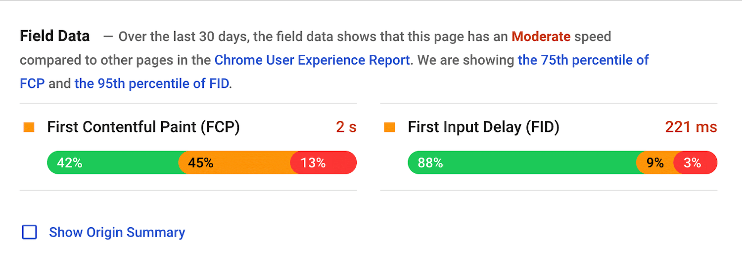 Données de terrain de Google PageSpeed Insights