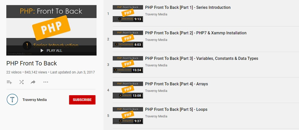 php front to back