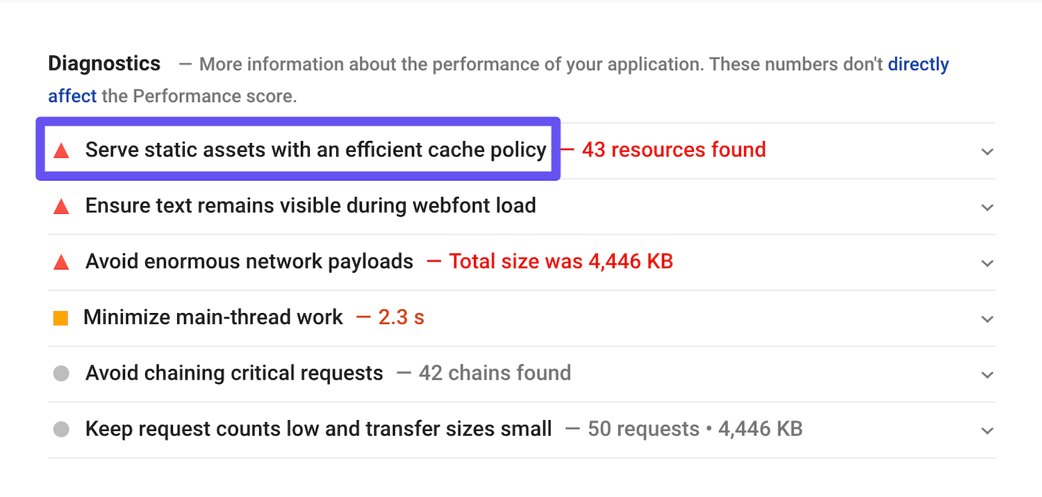 Avertissement Diffusez des éléments statiques grâce à des règles de cache efficaces dans Google PageSpeed Insights
