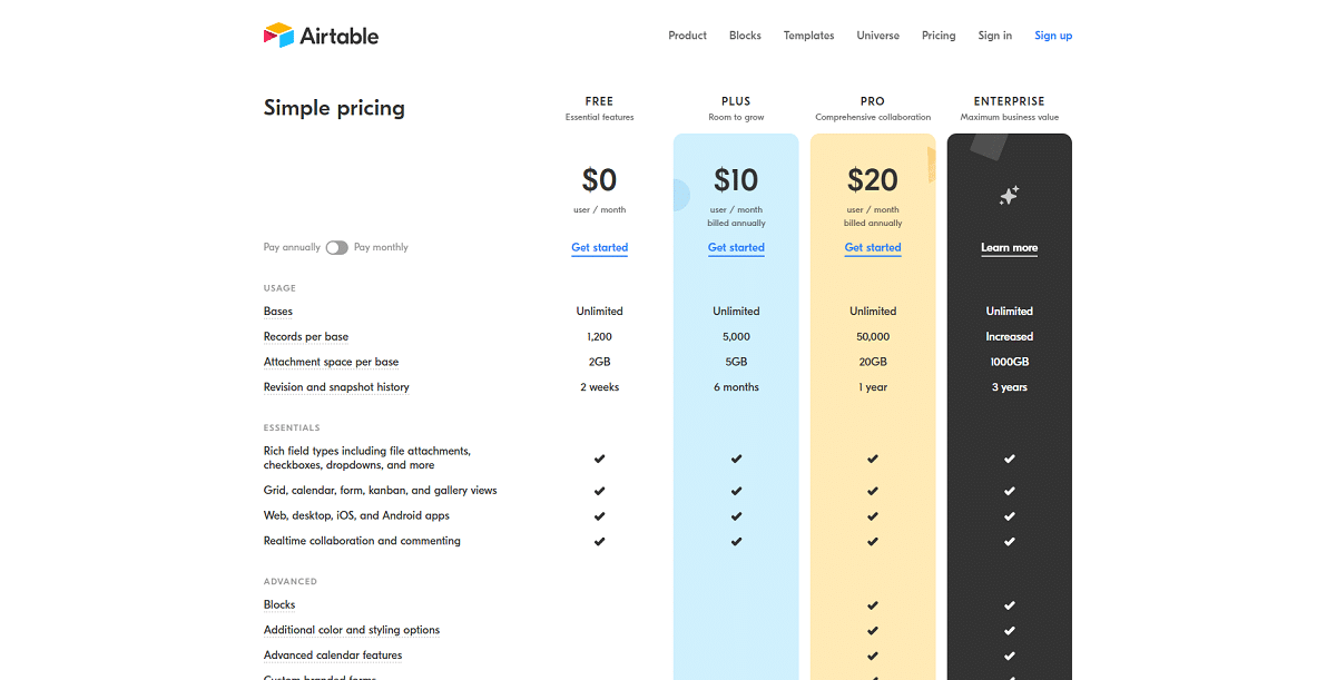 Tarifs d’Airtable