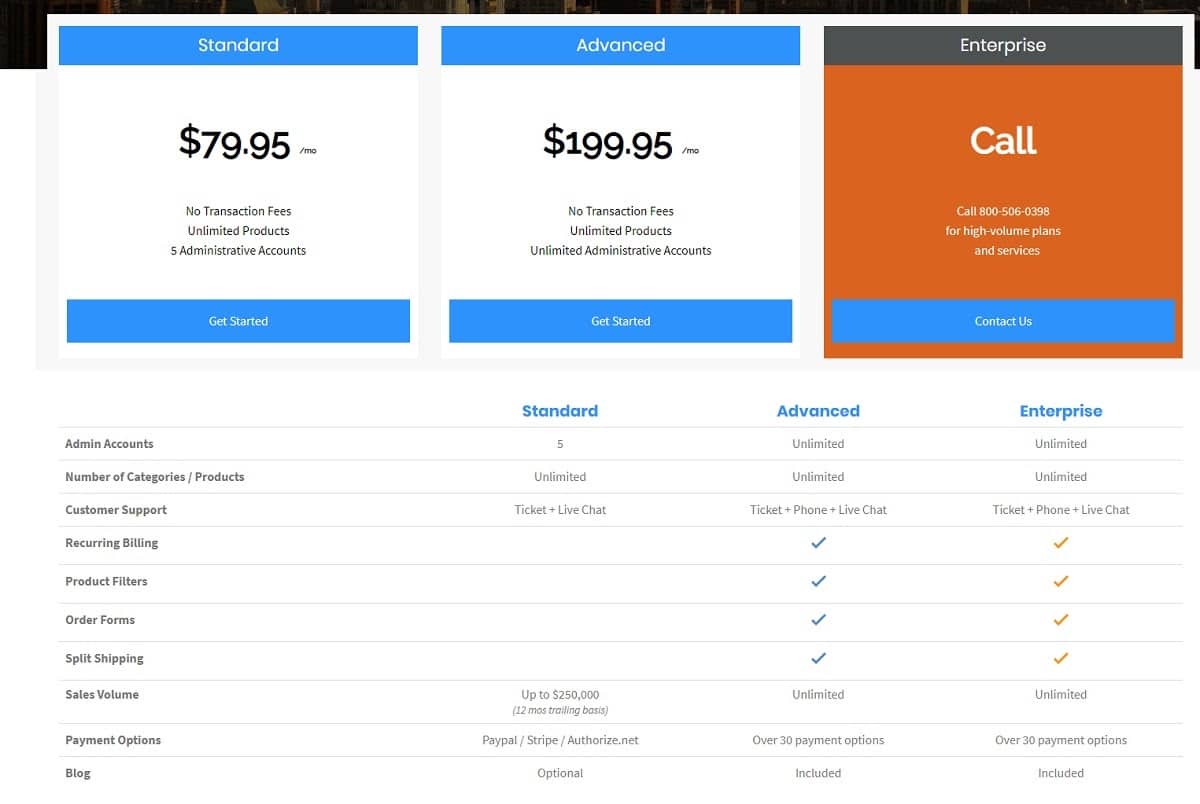 pinnacle cart pricing