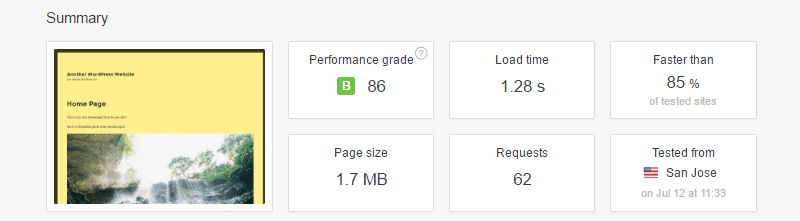 Test de vitesse sans plugin de Lazy Load