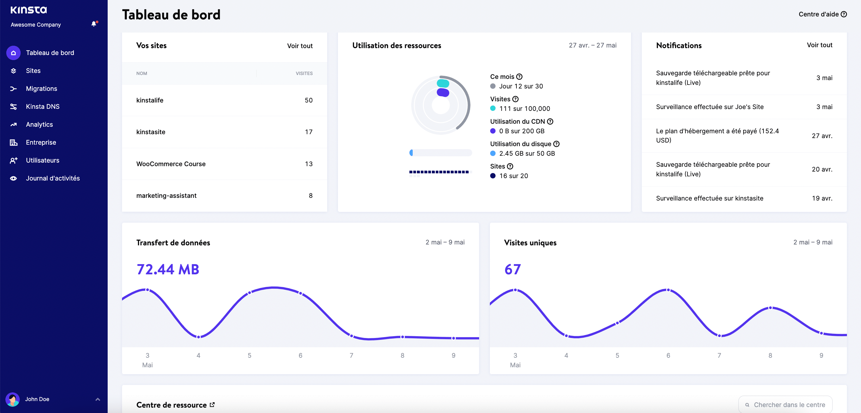 Le tableau de bord MyKinsta.