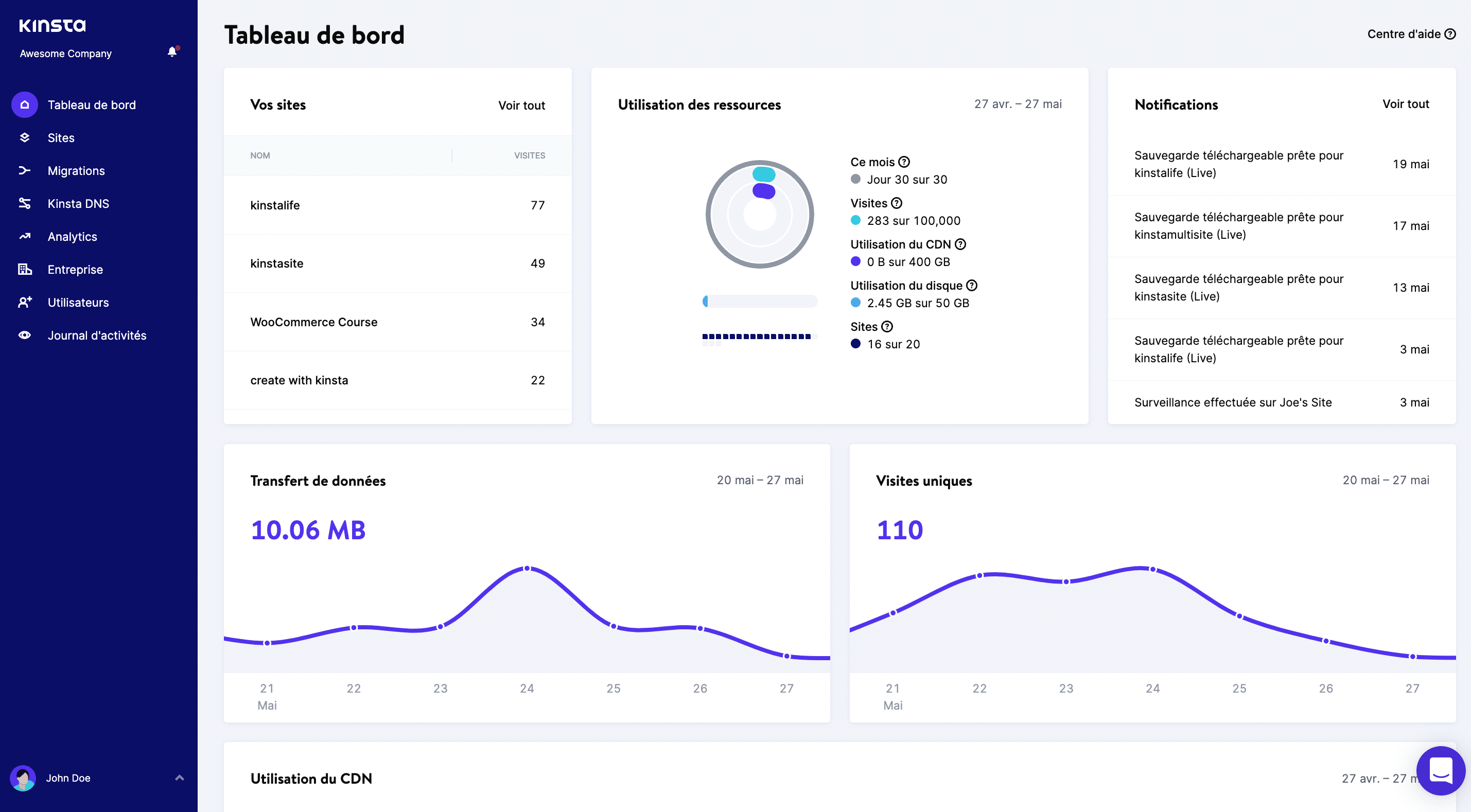 Tableau de bord MyKinsta