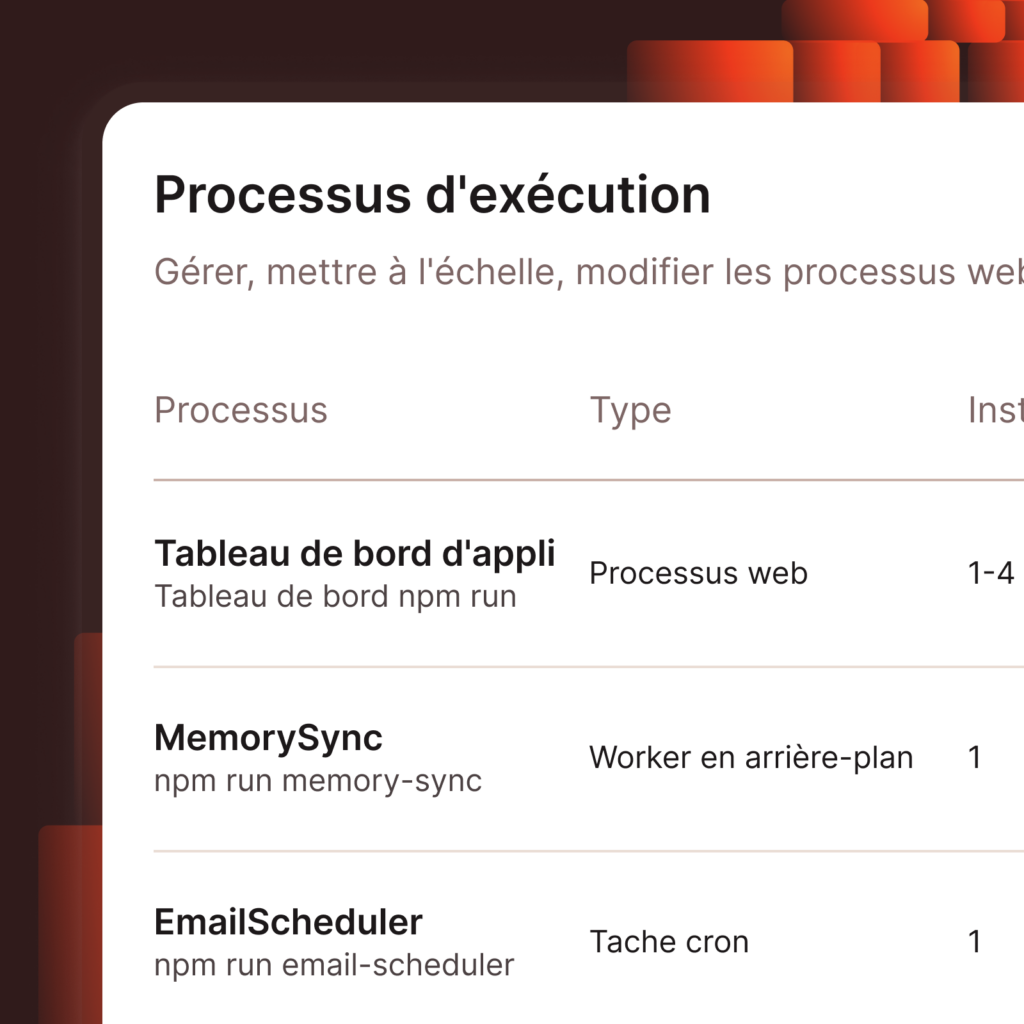 Capture d'écran de MyKinsta montrant les processus en cours d'exécution