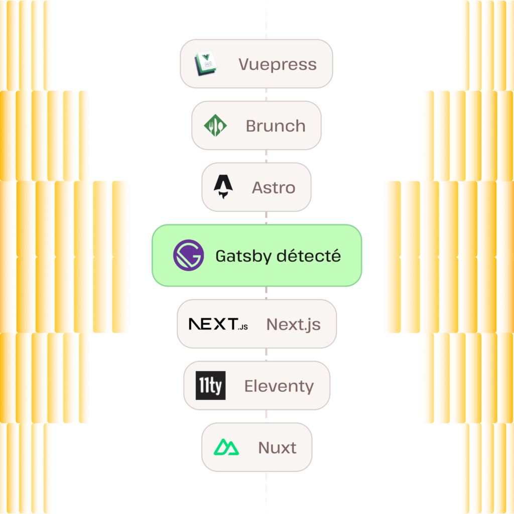 Illustration montrant les différents générateurs de sites statiques pris en charge par Kinsta.