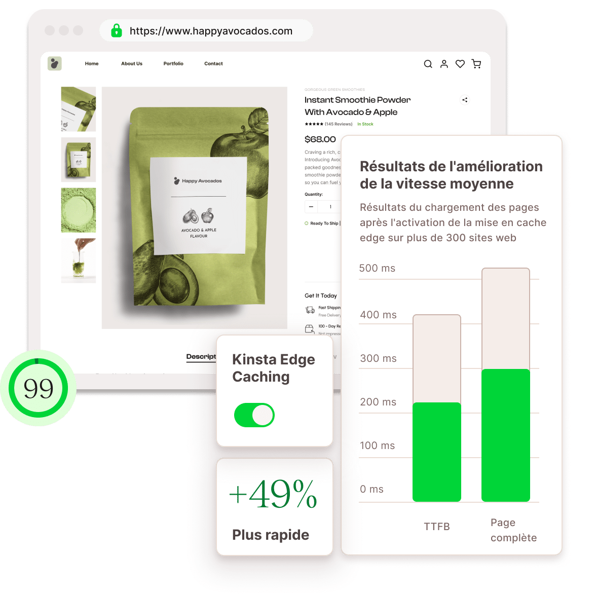 Exemples d'améliorations potentielles de la vitesse grâce à la mise en cache des bords