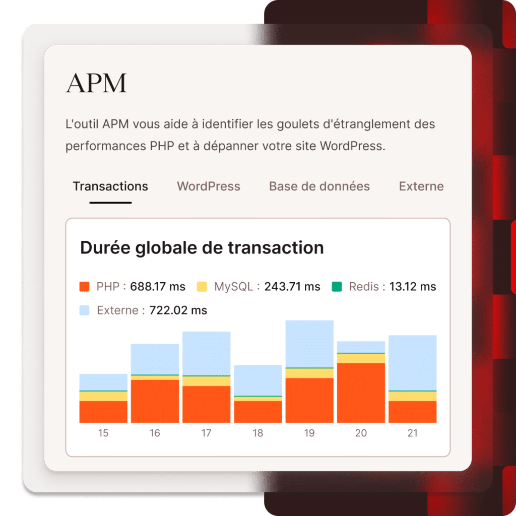 Kinsta APM