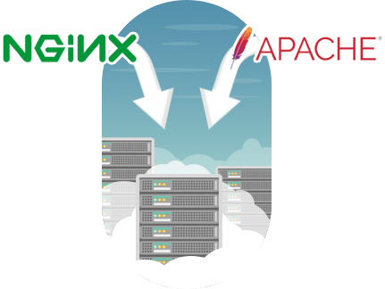 Supporto HTTP/2 Nginx e Apache