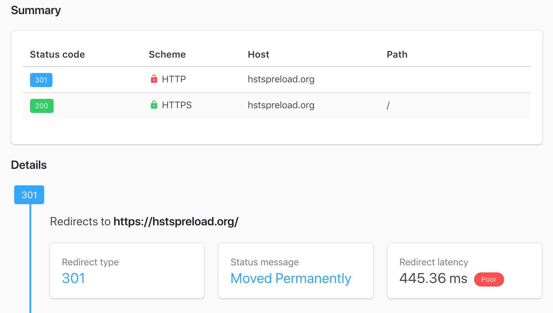 HSTS redirect 301