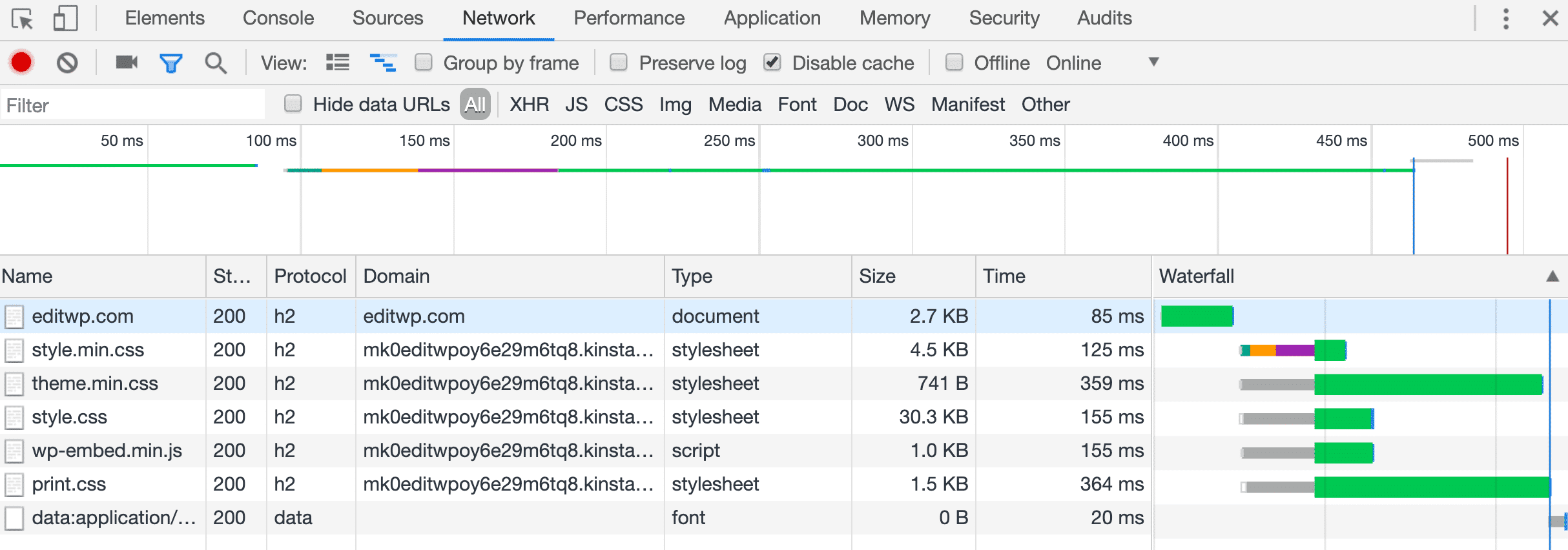 Analisi a cascata del network in Chrome DevTools