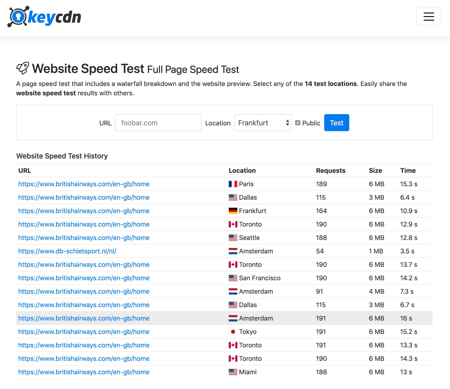 Speed test dei siti web di KeyCDN