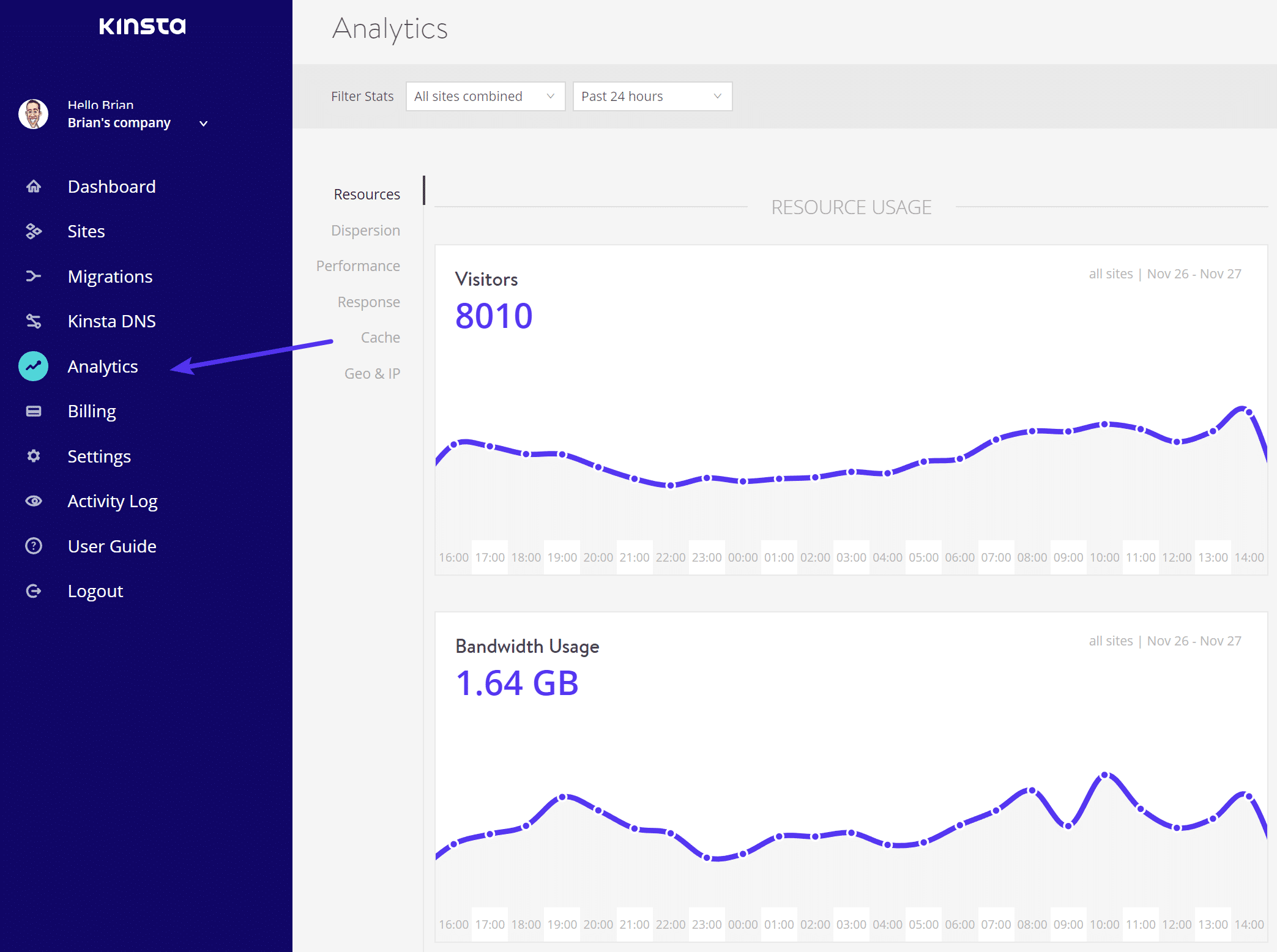 Accedere a MyKinsta Analytics Accedere a MyKinsta Analytics