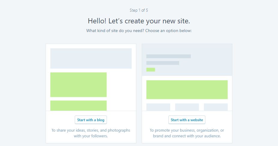 Creare un sito web con WordPress.com