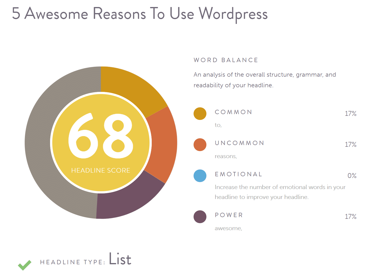 coschedule headline analyzer